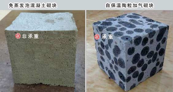 恒兴开创自保温发泡混凝土砌块设备新时代